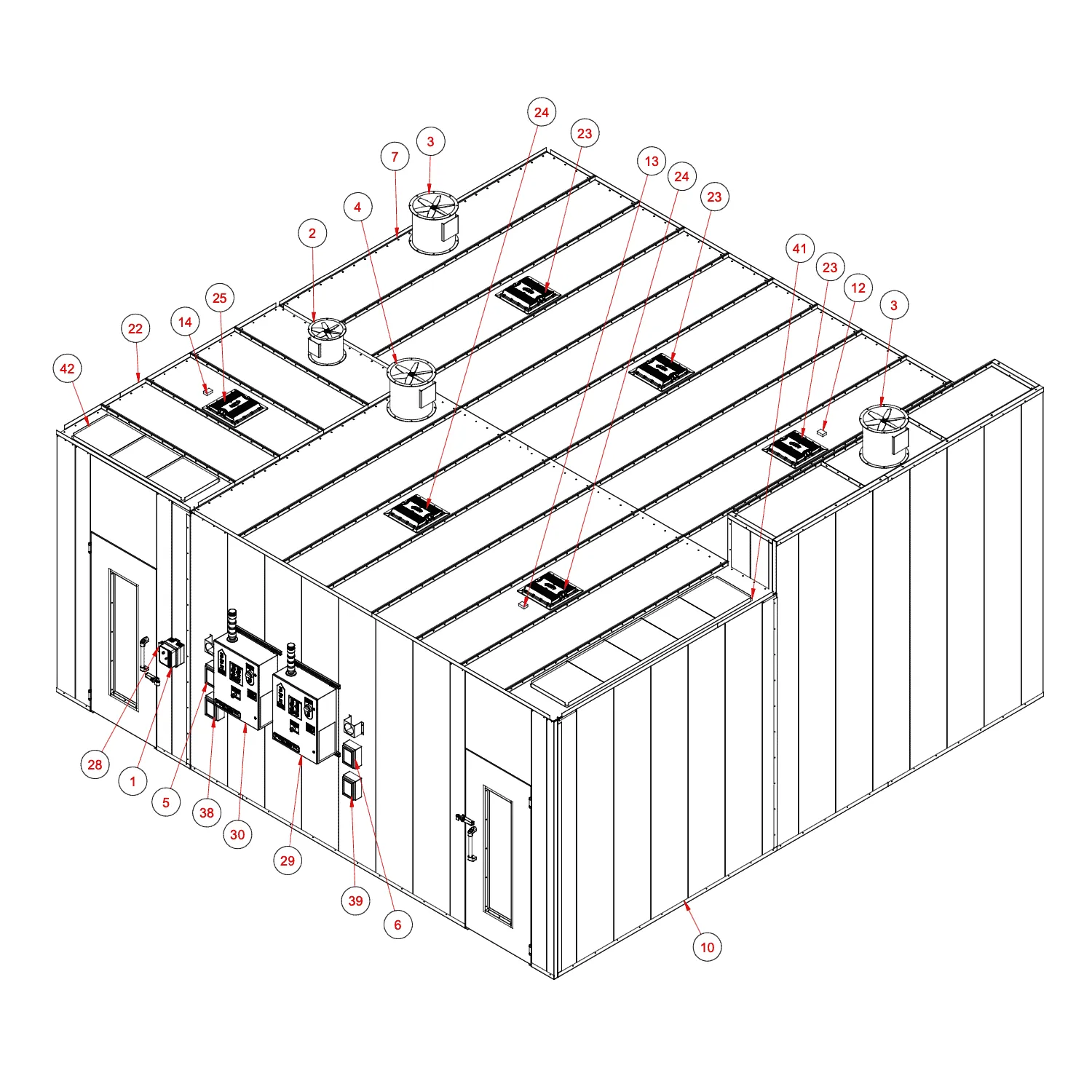 Multi-Zone Lab — Roof Systems