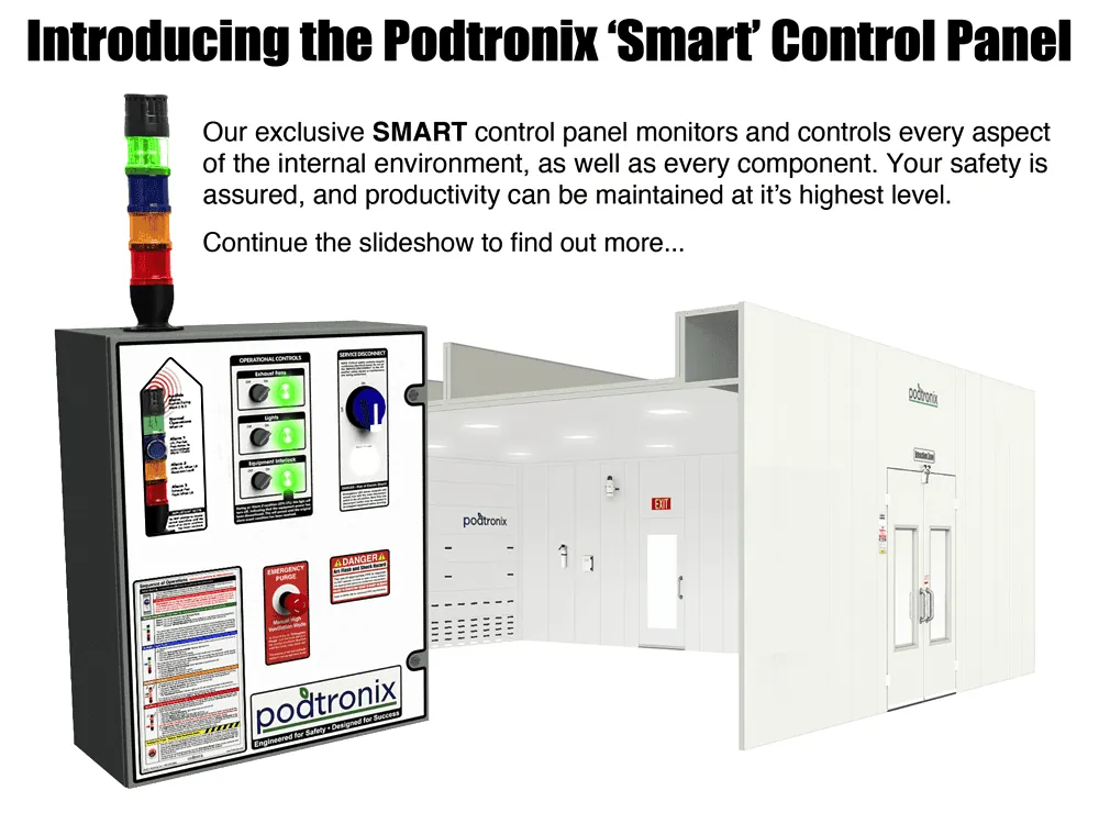 Introducing the SMART Panel